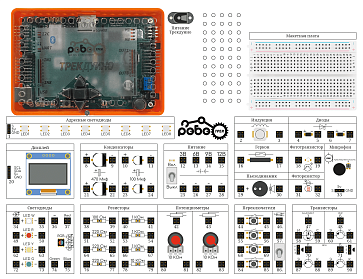 Образовательный комплекс по изучению основ электроники и электротехники, микропроцессоров и программирования электронных устройств «Роботрек Электротехника» – портал поставщиков НСППО - 2